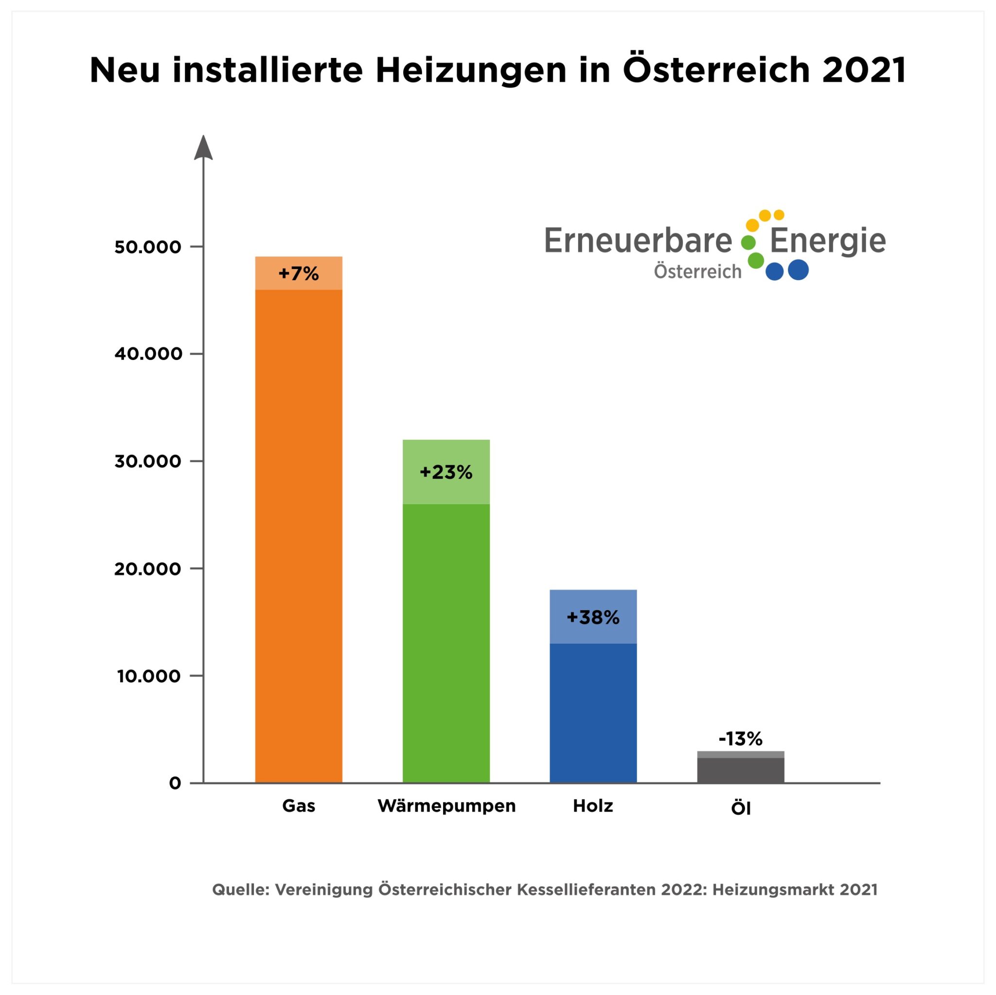 Energiewende